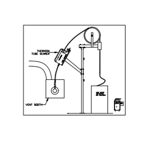 Custom Spray Welding Systems